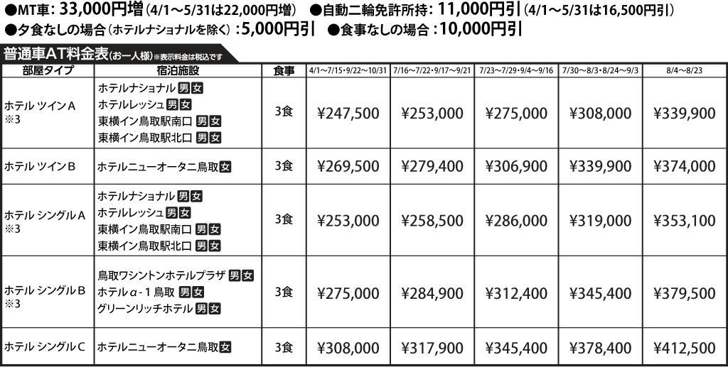 入校月を決めてない方へ 教習料金を一覧で見る
