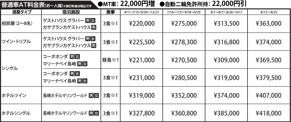 入校月を決めてない方へ 教習料金を一覧で見る