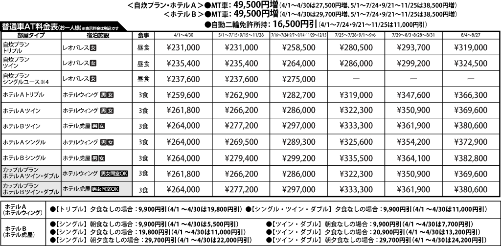 入校月を決めてない方へ 教習料金を一覧で見る