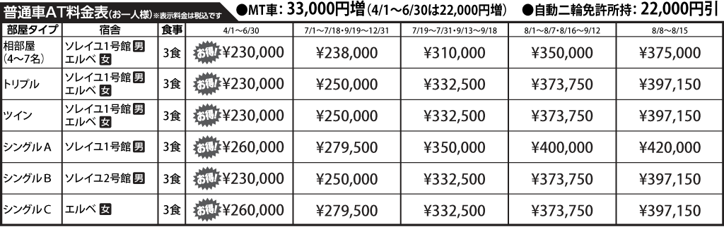入校月を決めてない方へ 教習料金を一覧で見る