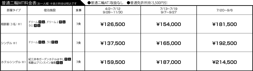 入校月を決めてない方へ 教習料金を一覧で見る