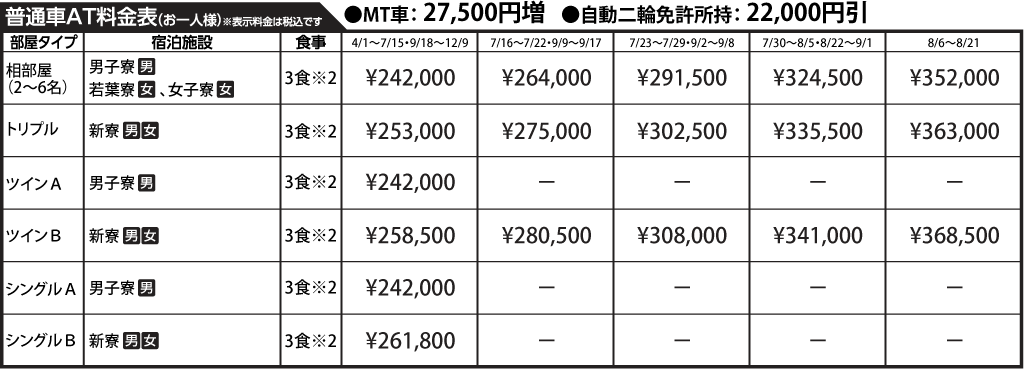 入校月を決めてない方へ 教習料金を一覧で見る