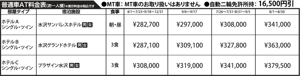 入校月を決めてない方へ 教習料金を一覧で見る