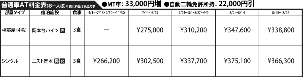 入校月を決めてない方へ 教習料金を一覧で見る