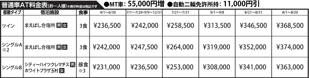 入校月を決めてない方へ 教習料金を一覧で見る