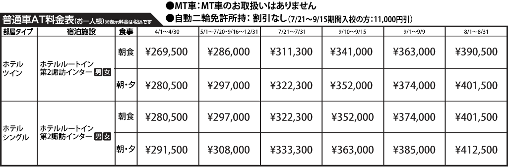 入校月を決めてない方へ 教習料金を一覧で見る
