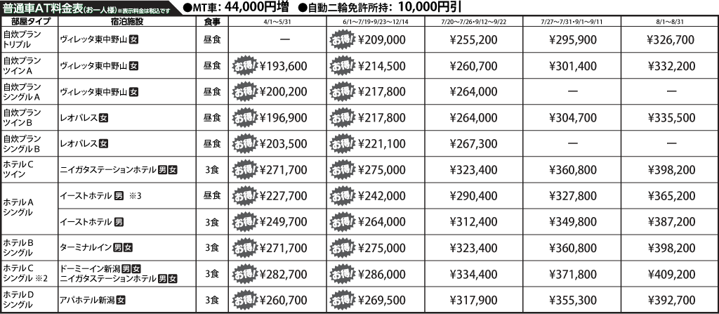 入校月を決めてない方へ 教習料金を一覧で見る