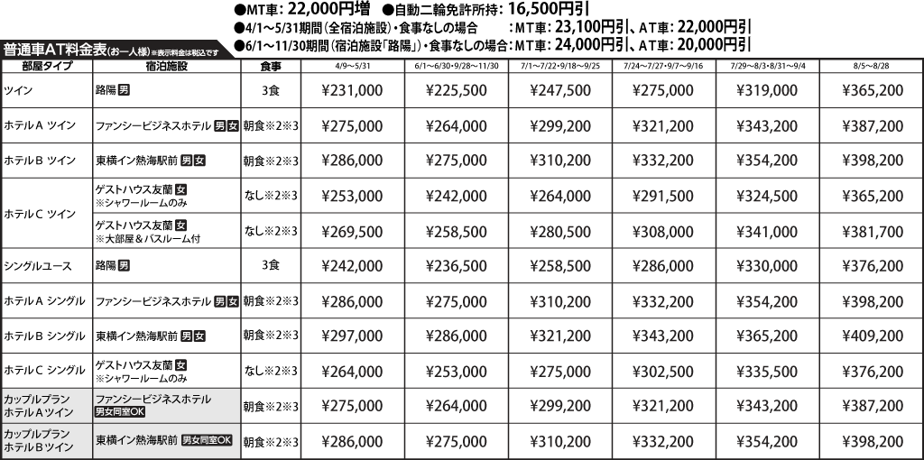 入校月を決めてない方へ 教習料金を一覧で見る