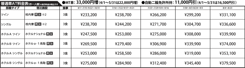 入校月を決めてない方へ 教習料金を一覧で見る