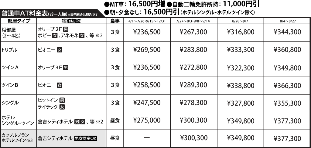 入校月を決めてない方へ 教習料金を一覧で見る