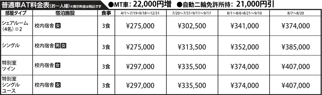 入校月を決めてない方へ 教習料金を一覧で見る
