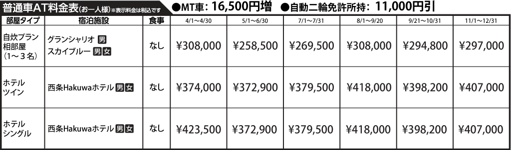 入校月を決めてない方へ 教習料金を一覧で見る