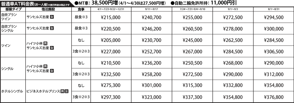 入校月を決めてない方へ 教習料金を一覧で見る