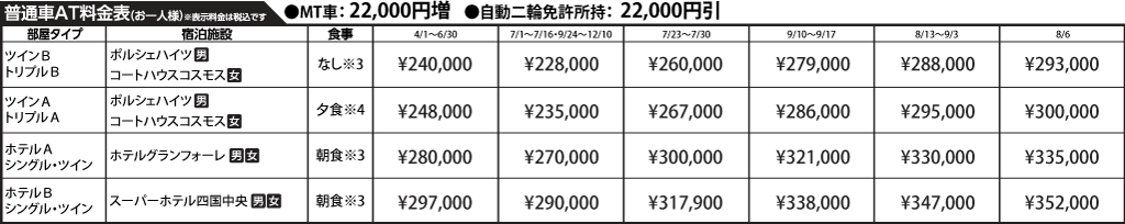 入校月を決めてない方へ 教習料金を一覧で見る