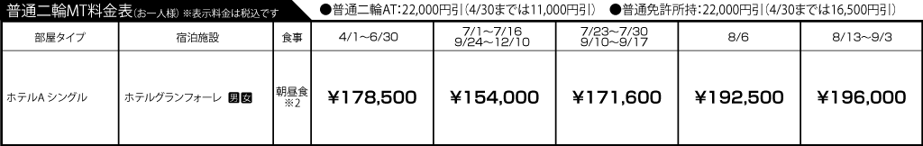 入校月を決めてない方へ 教習料金を一覧で見る