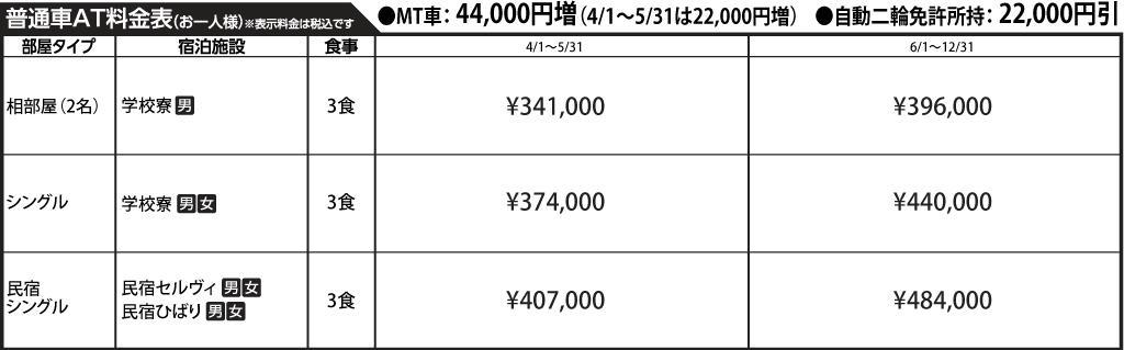 入校月を決めてない方へ 教習料金を一覧で見る