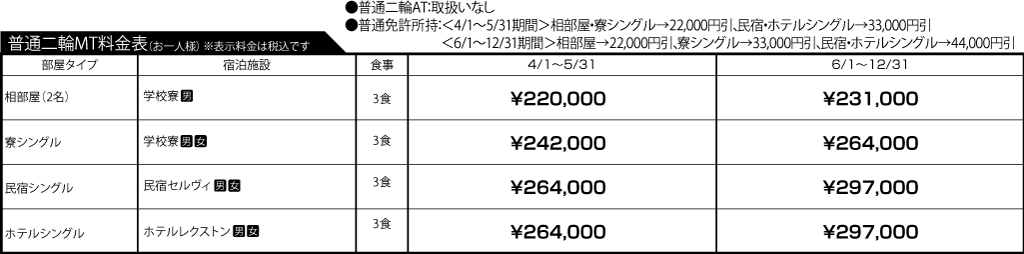 入校月を決めてない方へ 教習料金を一覧で見る