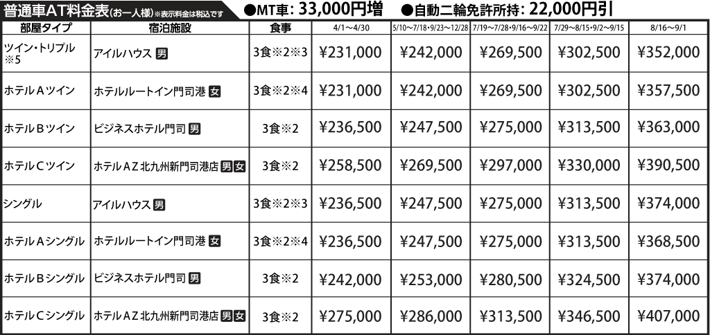 入校月を決めてない方へ 教習料金を一覧で見る