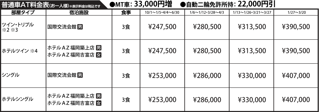 教習料金の画像