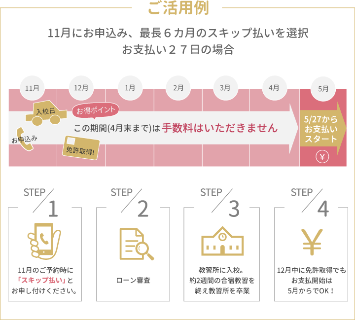 ご活用例