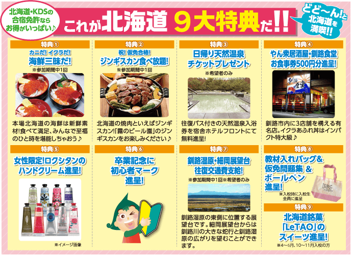 特典